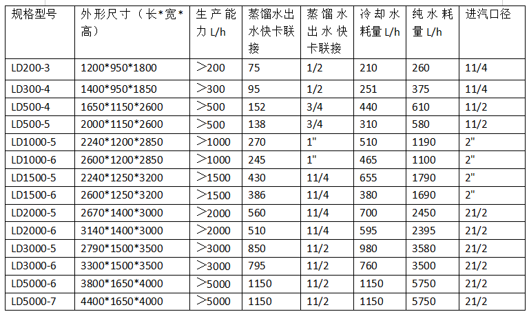 香港电视本港台网站