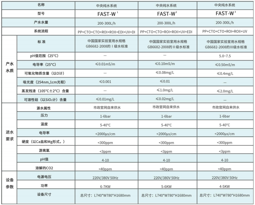 香港电视本港台网站